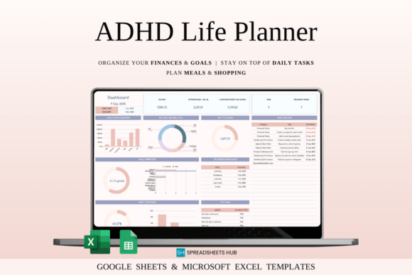 Download ADHD Planner Spreadsheet Template - Planner Collection