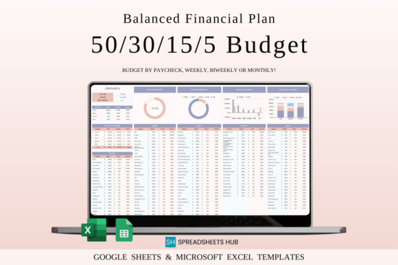 Download 50/30/15/5 Monthly Budget Planner - Planner Collection